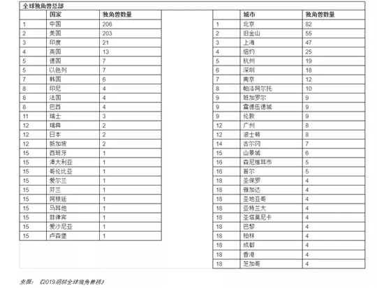 法拉第未來,FF，賈躍亭